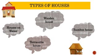 Houses on
Water
Wooden
house
Bamboo house
Terracotta
house
 