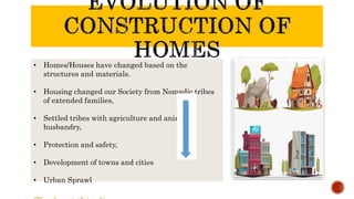 • Homes/Houses have changed based on the
structures and materials.
• Housing changed our Society from Nomadic tribes
of extended families,
• Settled tribes with agriculture and animal
husbandry,
• Protection and safety,
• Development of towns and cities
• Urban Sprawl
 