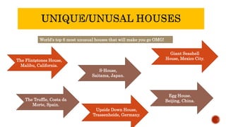 World's top 6 most unusual houses that will make you go OMG!
The Flintstones House,
Malibu, California.
Giant Seashell
House, Mexico City.
Egg House.
Beijing, China.
.
The Truffle, Costa da
Morte, Spain.
S-House,
Saitama, Japan.
Upside Down House,
Trassenheide, Germany.
 