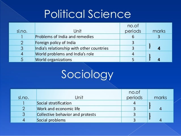 India S Economic Problems After Natural Disasters India S Economic Problems After Natural Disasters