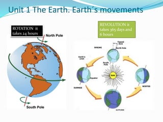 Unit 1 The Earth. Earth´s movements
ROTATION it
takes 24 hours
REVOLUTION it
takes 365 days and
6 hours
 