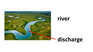 river
discharge
 