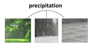 precipitation
 