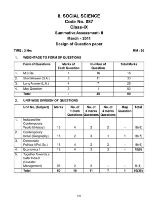 8. SOCIAL SCIENCE
                                    Code No. 087
                                      Class-IX
                              Summative Assessment- II
                                    March - 2011
                              Design of Question paper
TIME : 3 Hrs                                                                    MM : 80

1.    WEIGHTAGE TO FORM OF QUESTIONS

      Form of Questions          Marks of            Number of       Total Marks
                               Each Question         Question
1.    M.C.Qs.                         1                   16               16
2.    Short Answer (S.A.)             3                   11               33
3.    Long Answer (L.A.)              4                   7                28
4.    Map Question                    3                   1                03
      Total                           -                   35               80

2.    UNIT-WISE DIVISION OF QUESTIONS

      Unit No. (Subject)      Marks    No. of     No. of    No. of   Map    Total
                                       1 mark    3 marks   4 marks Question
                                      Questions Questions Questions
1.    India and the
      Contemporary
      World I (History)        18         4          2           2     -        18 (8)
2.    Contemporary
      India I (Geography)      18         2          3           1     1        18 (7)
3.    Democratic
      Politics I (Pol. Sc.)    18         4          2           2     -        18 (8)
4.    Economics I              18         4          2           2     -         18(8)
5.    Together Towards a
      Safer India II
      (Disaster
      Management)              08         2          2           -     -         8 (4)
      Total                    80         16         11          7     1        80(35)




                                               131
 