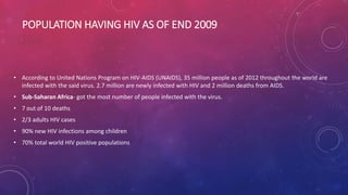 POPULATION HAVING HIV AS OF END 2009
• According to United Nations Program on HIV-AIDS (UNAIDS), 35 million people as of 2012 throughout the world are
infected with the said virus. 2.7 million are newly infected with HIV and 2 million deaths from AIDS.
• Sub-Saharan Africa- got the most number of people infected with the virus.
• 7 out of 10 deaths
• 2/3 adults HIV cases
• 90% new HIV infections among children
• 70% total world HIV positive populations
 