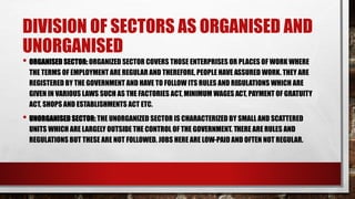 Class 10 Social Science Economics Chapter 2 Sectors of Indian Economy | PPT