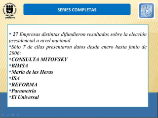 27  Empresas distintas difundieron resultados sobre la elección presidencial a nivel nacional. Sólo  7  de ellas presentaron datos desde enero hasta junio de 2006: CONSULTA MITOFSKY BIMSA María de las Heras ISA REFORMA Parametría El Universal SERIES COMPLETAS 