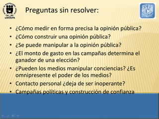 Preguntas sin resolver: ¿Cómo medir en forma precisa la opinión pública? ¿Cómo construir una opinión pública? ¿Se puede manipular a la opinión pública?  ¿El monto de gasto en las campañas determina el ganador de una elección?  ¿Pueden los medios manipular conciencias? ¿Es omnipresente el poder de los medios? Contacto personal ¿deja de ser inoperante? Campañas políticas y construcción de confianza 