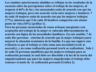 Los cambios anteriormente aludidos se reflejan en los resultados de la encuesta sobre las percepciones sobre el trabajo de las mujeres, al respecto el 66% de las y los encuestados están de acuerdo con que las mujeres trabajen, pero este acuerdo varia entre mujeres y hombres. 7 de cada 10 mujeres están de acuerdo con que las mujeres trabajen (77%), mientras que 5 de cada 10 hombres comparten este mismo punto de vista (54%) (gráfica 1). Para las personas encuestadas de zonas urbanas marginales esta aceptación del trabajo de la mujer es valorada diferencialmente de acuerdo con lógica de las necesidades familiares. En este sentido, 7 de cada diez personas  estarían de acuerdo que la mujer trabajara para mejorar la situación económica de la familia. Lo que nos sugiere esta evidencia es que el trabajo es visto como una necesidad (work as necessity), y no como realización personal (work as realization) . Solo 1 de cada 10 personas manifiesta que las mujeres trabajen para su realización personal, lo cual debe ser discutido a la luz de la teoría del empoderamiento que para las mujeres empoderadas el trabajo debe contener el matiz de  la realización personal (Grafica 2).  