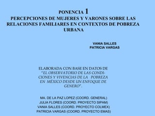 PONENCIA  1 PERCEPCIONES DE MUJERES Y VARONES SOBRE LAS  RELACIONES FAMILIARES EN CONTEXTOS DE POBREZA  URBANA VANIA SALLES PATRICIA VARGAS ELABORADA CON BASE EN DATOS DE  “ EL OBSERVATORIO DE LAS CONDI-  CIONES Y VIVENCIAS DE LA  POBREZA  EN  MÉXICO DESDE UN ENFOQUE DE  GENERO ”.  MA. DE LA PAZ LOPEZ (COORD. GENERAL) JULIA FLORES (COORD. PROYECTO SIPAM) VANIA SALLES (COORD. PROYECTO COLMEX) PATRICIA VARGAS (COORD. PROYECTO EMAS) 