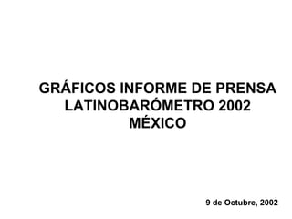 GRÁFICOS INFORME DE PRENSA LATINOBARÓMETRO 2002 MÉXICO 9 de Octubre, 2002  