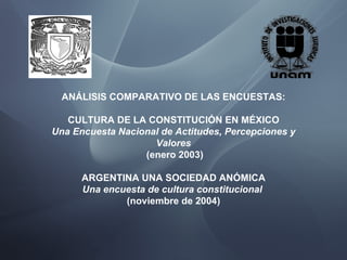 ANÁLISIS COMPARATIVO DE LAS ENCUESTAS: CULTURA DE LA CONSTITUCIÓN EN MÉXICO Una Encuesta Nacional de Actitudes, Percepciones y Valores (enero 2003) ARGENTINA UNA SOCIEDAD ANÓMICA Una encuesta de cultura constitucional   (noviembre de 2004) 