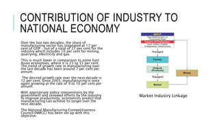 CONTRIBUTION OF INDUSTRY TO
NATIONAL ECONOMY
Over the last two decades, the share of
manufacturing sector has stagnated at...
