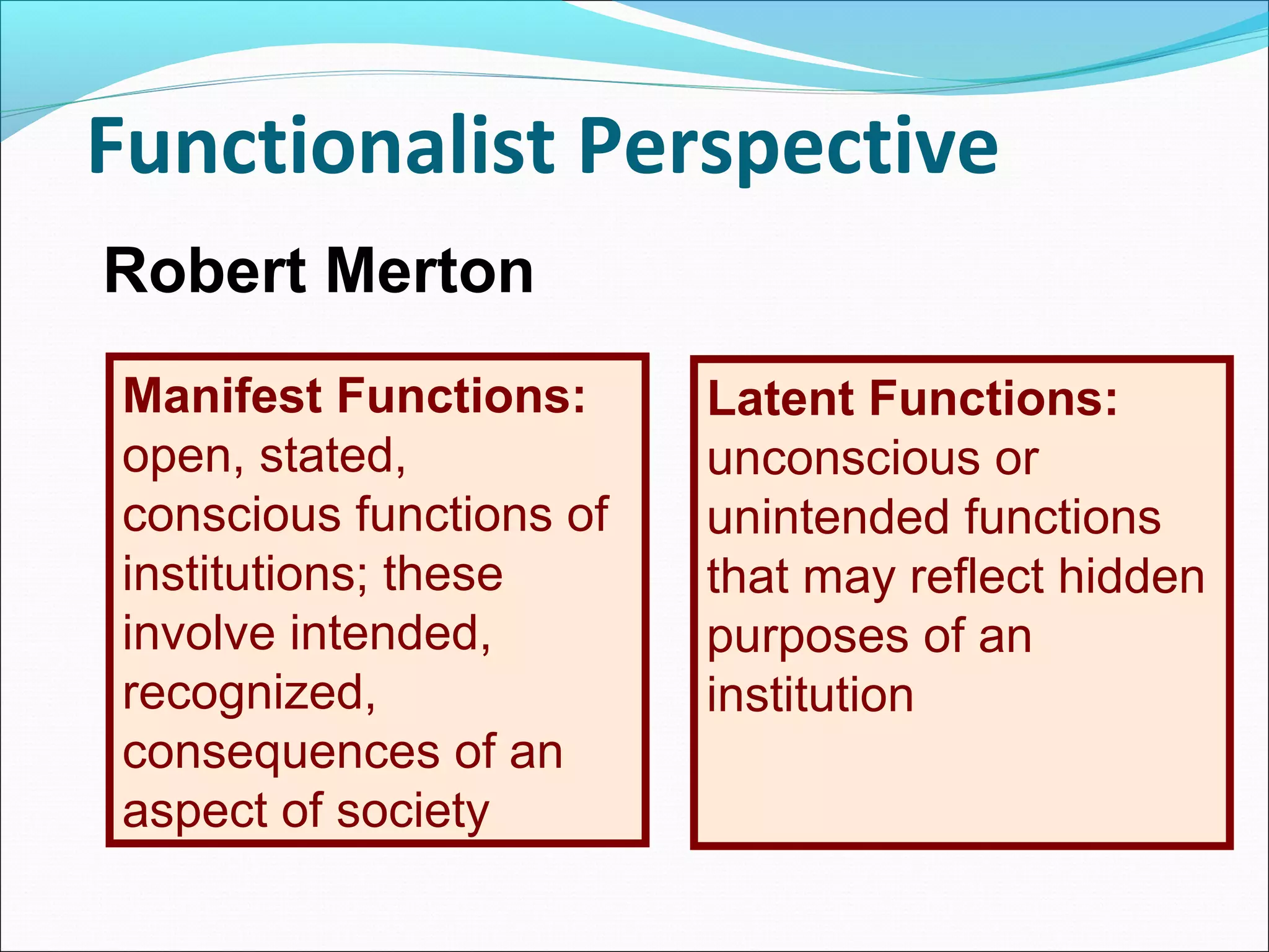 Functionalist Perspective
Robert Merton
Manifest Functions:
open, stated,
conscious functions of
institutions; these
involve intended,
recognized,
consequences of an
aspect of society

Latent Functions:
unconscious or
unintended functions
that may reflect hidden
purposes of an
institution

 