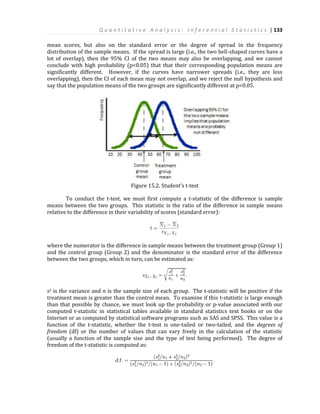 Q u a n t i t a t i v e A n a l y s i s : I n f e r e n t i a l S t a t i s t i c s | 133
mean scores, but also on the standard error or the degree of spread in the frequency
distribution of the sample means. If the spread is large (i.e., the two bell-shaped curves have a
lot of overlap), then the 95% CI of the two means may also be overlapping, and we cannot
conclude with high probability (p<0.05) that that their corresponding population means are
significantly different. However, if the curves have narrower spreads (i.e., they are less
overlapping), then the CI of each mean may not overlap, and we reject the null hypothesis and
say that the population means of the two groups are significantly different at p<0.05.
Figure 15.2. Student’s t-test
To conduct the t-test, we must first compute a t-statistic of the difference is sample
means between the two groups. This statistic is the ratio of the difference in sample means
relative to the difference in their variability of scores (standard error):
where the numerator is the difference in sample means between the treatment group (Group 1)
and the control group (Group 2) and the denominator is the standard error of the difference
between the two groups, which in turn, can be estimated as:
s2 is the variance and n is the sample size of each group. The t-statistic will be positive if the
treatment mean is greater than the control mean. To examine if this t-statistic is large enough
than that possible by chance, we must look up the probability or p-value associated with our
computed t-statistic in statistical tables available in standard statistics text books or on the
Internet or as computed by statistical software programs such as SAS and SPSS. This value is a
function of the t-statistic, whether the t-test is one-tailed or two-tailed, and the degrees of
freedom (df) or the number of values that can vary freely in the calculation of the statistic
(usually a function of the sample size and the type of test being performed). The degree of
freedom of the t-statistic is computed as:
 