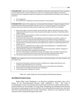 R e s e a r c h E t h i c s | 141
CATEGORY ONE: Codes in this category must ALWAYS be adhered to and disregard for them constitutes
a serious ethical breach. Serious breaches can result in your expulsion from academic associations,
dismissal from your employment, legal action against you, and potentially fatal damage to your academic
reputation.
1. Do not plagiarize.
2. Do not fabricate or falsify data, research procedures, or data analysis.
CATEGORY TWO: Codes in this category are recommended ethical behavior. Flagrant disregard of these
or other kinds of professional etiquette, while less serious, can result in damage to your reputation,
editorial sanctions, professional embarrassment, legal action, and the ill will of your colleagues.
3. Respect the rights of research subjects, particularly their rights to information privacy, and to
being informed about the nature of the research and the types of activities in which they will be
asked to engage.
4. Do not make misrepresentations to editors and conference program chairs about the originality
of papers you submit to them.
5. Do not abuse the authority and responsibility you have been given as an editor, reviewer or
supervisor, and ensure that personal relationships do not interfere with your judgement.
6. Declare any material conflict of interest that might interfere with your ability to be objective and
impartial when reviewing submissions, grant applications, software, or undertaking work from
outside sources.
7. Do not take or use published data of others without acknowledgement, or unpublished data
without both permission and acknowledgement.
8. Acknowledge the substantive contributions of all research participants, whether colleagues or
students, according to their intellectual contribution.
9. Do not use other people’s unpublished writings, information, ideas, concepts or data that you
may see as a result of processes such as peer review without permission of the author.
10. Use archival material only in accordance with the rules of the archival source.
ADVICE: Some suggestions on how to protect yourself from authorship disputes, mis-steps, mistakes, and
even legal action.
1. Keep the documentation and data necessary to validate your original authorship for each
scholarly work with which you are connected.
2. Do not republish old ideas of your own as if they were a new intellectual contribution.
3. Settle data set ownership issues before data compilation.
4. Consult appropriate colleagues if in doubt.
Table 16.1. Code of ethics for the Association of Information Systems
An Ethical Controversy
Robert Allen “Laud” Humphreys is an American sociologist and author, who is best
known for his Ph.D. dissertation, Tearoom Trade, published in 1970. This book is
an ethnographic account of anonymous male homosexual encounters in public toilets in parks –
a practice known as "tea-rooming" in U.S. gay slang. Humphreys was intrigued by the fact that
the majority of participants in tearoom activities were outwardly heterosexual men, who lived
otherwise conventional family lives in their communities. However, it was important to them
to preserve their anonymity during tearoom visits.
 