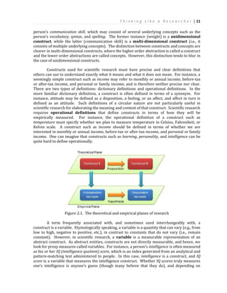 T h i n k i n g L i k e a R e s e a r c h e r | 11
person’s communication skill, which may consist of several underlying concepts such as the
person’s vocabulary, syntax, and spelling. The former instance (weight) is a unidimensional
construct, while the latter (communication skill) is a multi-dimensional construct (i.e., it
consists of multiple underlying concepts). The distinction between constructs and concepts are
clearer in multi-dimensional constructs, where the higher order abstraction is called a construct
and the lower order abstractions are called concepts. However, this distinction tends to blur in
the case of unidimensional constructs.
Constructs used for scientific research must have precise and clear definitions that
others can use to understand exactly what it means and what it does not mean. For instance, a
seemingly simple construct such as income may refer to monthly or annual income, before-tax
or after-tax income, and personal or family income, and is therefore neither precise nor clear.
There are two types of definitions: dictionary definitions and operational definitions. In the
more familiar dictionary definition, a construct is often defined in terms of a synonym. For
instance, attitude may be defined as a disposition, a feeling, or an affect, and affect in turn is
defined as an attitude. Such definitions of a circular nature are not particularly useful in
scientific research for elaborating the meaning and content of that construct. Scientific research
requires operational definitions that define constructs in terms of how they will be
empirically measured. For instance, the operational definition of a construct such as
temperature must specify whether we plan to measure temperature in Celsius, Fahrenheit, or
Kelvin scale. A construct such as income should be defined in terms of whether we are
interested in monthly or annual income, before-tax or after-tax income, and personal or family
income. One can imagine that constructs such as learning, personality, and intelligence can be
quite hard to define operationally.
Figure 2.1. The theoretical and empirical planes of research
A term frequently associated with, and sometimes used interchangeably with, a
construct is a variable. Etymologically speaking, a variable is a quantity that can vary (e.g., from
low to high, negative to positive, etc.), in contrast to constants that do not vary (i.e., remain
constant). However, in scientific research, a variable is a measurable representation of an
abstract construct. As abstract entities, constructs are not directly measurable, and hence, we
look for proxy measures called variables. For instance, a person’s intelligence is often measured
as his or her IQ (intelligence quotient) score, which is an index generated from an analytical and
pattern-matching test administered to people. In this case, intelligence is a construct, and IQ
score is a variable that measures the intelligence construct. Whether IQ scores truly measures
one’s intelligence is anyone’s guess (though many believe that they do), and depending on
 