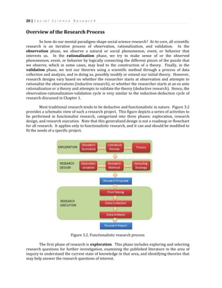 20 | S o c i a l S c i e n c e R e s e a r c h
Overview of the Research Process
So how do our mental paradigms shape social science research? At its core, all scientific
research is an iterative process of observation, rationalization, and validation. In the
observation phase, we observe a natural or social phenomenon, event, or behavior that
interests us. In the rationalization phase, we try to make sense of or the observed
phenomenon, event, or behavior by logically connecting the different pieces of the puzzle that
we observe, which in some cases, may lead to the construction of a theory. Finally, in the
validation phase, we test our theories using a scientific method through a process of data
collection and analysis, and in doing so, possibly modify or extend our initial theory. However,
research designs vary based on whether the researcher starts at observation and attempts to
rationalize the observations (inductive research), or whether the researcher starts at an ex ante
rationalization or a theory and attempts to validate the theory (deductive research). Hence, the
observation-rationalization-validation cycle is very similar to the induction-deduction cycle of
research discussed in Chapter 1.
Most traditional research tends to be deductive and functionalistic in nature. Figure 3.2
provides a schematic view of such a research project. This figure depicts a series of activities to
be performed in functionalist research, categorized into three phases: exploration, research
design, and research execution. Note that this generalized design is not a roadmap or flowchart
for all research. It applies only to functionalistic research, and it can and should be modified to
fit the needs of a specific project.
Figure 3.2. Functionalistic research process
The first phase of research is exploration. This phase includes exploring and selecting
research questions for further investigation, examining the published literature in the area of
inquiry to understand the current state of knowledge in that area, and identifying theories that
may help answer the research questions of interest.
 