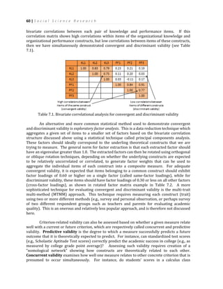 60 | S o c i a l S c i e n c e R e s e a r c h
bivariate correlations between each pair of knowledge and performance items. If this
correlation matrix shows high correlations within items of the organizational knowledge and
organizational performance constructs, but low correlations between items of these constructs,
then we have simultaneously demonstrated convergent and discriminant validity (see Table
7.1).
Table 7.1. Bivariate correlational analysis for convergent and discriminant validity
An alternative and more common statistical method used to demonstrate convergent
and discriminant validity is exploratory factor analysis. This is a data reduction technique which
aggregates a given set of items to a smaller set of factors based on the bivariate correlation
structure discussed above using a statistical technique called principal components analysis.
These factors should ideally correspond to the underling theoretical constructs that we are
trying to measure. The general norm for factor extraction is that each extracted factor should
have an eigenvalue greater than 1.0. The extracted factors can then be rotated using orthogonal
or oblique rotation techniques, depending on whether the underlying constructs are expected
to be relatively uncorrelated or correlated, to generate factor weights that can be used to
aggregate the individual items of each construct into a composite measure. For adequate
convergent validity, it is expected that items belonging to a common construct should exhibit
factor loadings of 0.60 or higher on a single factor (called same-factor loadings), while for
discriminant validity, these items should have factor loadings of 0.30 or less on all other factors
(cross-factor loadings), as shown in rotated factor matrix example in Table 7.2. A more
sophisticated technique for evaluating convergent and discriminant validity is the multi-trait
multi-method (MTMM) approach. This technique requires measuring each construct (trait)
using two or more different methods (e.g., survey and personal observation, or perhaps survey
of two different respondent groups such as teachers and parents for evaluating academic
quality). This is an onerous and relatively less popular approach, and is therefore not discussed
here.
Criterion-related validity can also be assessed based on whether a given measure relate
well with a current or future criterion, which are respectively called concurrent and predictive
validity. Predictive validity is the degree to which a measure successfully predicts a future
outcome that it is theoretically expected to predict. For instance, can standardized test scores
(e.g., Scholastic Aptitude Test scores) correctly predict the academic success in college (e.g., as
measured by college grade point average)? Assessing such validity requires creation of a
“nomological network” showing how constructs are theoretically related to each other.
Concurrent validity examines how well one measure relates to other concrete criterion that is
presumed to occur simultaneously. For instance, do students’ scores in a calculus class
 