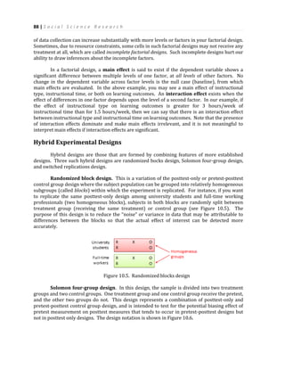 88 | S o c i a l S c i e n c e R e s e a r c h
of data collection can increase substantially with more levels or factors in your factorial design.
Sometimes, due to resource constraints, some cells in such factorial designs may not receive any
treatment at all, which are called incomplete factorial designs. Such incomplete designs hurt our
ability to draw inferences about the incomplete factors.
In a factorial design, a main effect is said to exist if the dependent variable shows a
significant difference between multiple levels of one factor, at all levels of other factors. No
change in the dependent variable across factor levels is the null case (baseline), from which
main effects are evaluated. In the above example, you may see a main effect of instructional
type, instructional time, or both on learning outcomes. An interaction effect exists when the
effect of differences in one factor depends upon the level of a second factor. In our example, if
the effect of instructional type on learning outcomes is greater for 3 hours/week of
instructional time than for 1.5 hours/week, then we can say that there is an interaction effect
between instructional type and instructional time on learning outcomes. Note that the presence
of interaction effects dominate and make main effects irrelevant, and it is not meaningful to
interpret main effects if interaction effects are significant.
Hybrid Experimental Designs
Hybrid designs are those that are formed by combining features of more established
designs. Three such hybrid designs are randomized bocks design, Solomon four-group design,
and switched replications design.
Randomized block design. This is a variation of the posttest-only or pretest-posttest
control group design where the subject population can be grouped into relatively homogeneous
subgroups (called blocks) within which the experiment is replicated. For instance, if you want
to replicate the same posttest-only design among university students and full-time working
professionals (two homogeneous blocks), subjects in both blocks are randomly split between
treatment group (receiving the same treatment) or control group (see Figure 10.5). The
purpose of this design is to reduce the “noise” or variance in data that may be attributable to
differences between the blocks so that the actual effect of interest can be detected more
accurately.
Figure 10.5. Randomized blocks design
Solomon four-group design. In this design, the sample is divided into two treatment
groups and two control groups. One treatment group and one control group receive the pretest,
and the other two groups do not. This design represents a combination of posttest-only and
pretest-posttest control group design, and is intended to test for the potential biasing effect of
pretest measurement on posttest measures that tends to occur in pretest-posttest designs but
not in posttest only designs. The design notation is shown in Figure 10.6.
 