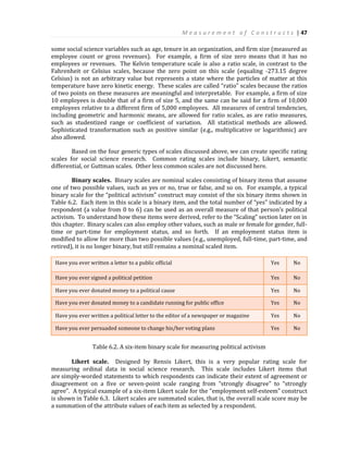 M e a s u r e m e n t o f C o n s t r u c t s | 47
some social science variables such as age, tenure in an organization, and firm size (measured as
employee count or gross revenues). For example, a firm of size zero means that it has no
employees or revenues. The Kelvin temperature scale is also a ratio scale, in contrast to the
Fahrenheit or Celsius scales, because the zero point on this scale (equaling -273.15 degree
Celsius) is not an arbitrary value but represents a state where the particles of matter at this
temperature have zero kinetic energy. These scales are called “ratio” scales because the ratios
of two points on these measures are meaningful and interpretable. For example, a firm of size
10 employees is double that of a firm of size 5, and the same can be said for a firm of 10,000
employees relative to a different firm of 5,000 employees. All measures of central tendencies,
including geometric and harmonic means, are allowed for ratio scales, as are ratio measures,
such as studentized range or coefficient of variation. All statistical methods are allowed.
Sophisticated transformation such as positive similar (e.g., multiplicative or logarithmic) are
also allowed.
Based on the four generic types of scales discussed above, we can create specific rating
scales for social science research. Common rating scales include binary, Likert, semantic
differential, or Guttman scales. Other less common scales are not discussed here.
Binary scales. Binary scales are nominal scales consisting of binary items that assume
one of two possible values, such as yes or no, true or false, and so on. For example, a typical
binary scale for the “political activism” construct may consist of the six binary items shown in
Table 6.2. Each item in this scale is a binary item, and the total number of “yes” indicated by a
respondent (a value from 0 to 6) can be used as an overall measure of that person’s political
activism. To understand how these items were derived, refer to the “Scaling” section later on in
this chapter. Binary scales can also employ other values, such as male or female for gender, full-
time or part-time for employment status, and so forth. If an employment status item is
modified to allow for more than two possible values (e.g., unemployed, full-time, part-time, and
retired), it is no longer binary, but still remains a nominal scaled item.
Have you ever written a letter to a public official Yes No
Have you ever signed a political petition Yes No
Have you ever donated money to a political cause Yes No
Have you ever donated money to a candidate running for public office Yes No
Have you ever written a political letter to the editor of a newspaper or magazine Yes No
Have you ever persuaded someone to change his/her voting plans Yes No
Table 6.2. A six-item binary scale for measuring political activism
Likert scale. Designed by Rensis Likert, this is a very popular rating scale for
measuring ordinal data in social science research. This scale includes Likert items that
are simply-worded statements to which respondents can indicate their extent of agreement or
disagreement on a five or seven-point scale ranging from “strongly disagree” to “strongly
agree”. A typical example of a six-item Likert scale for the “employment self-esteem” construct
is shown in Table 6.3. Likert scales are summated scales, that is, the overall scale score may be
a summation of the attribute values of each item as selected by a respondent.
 