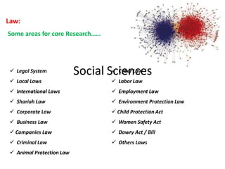 Social sciences and discipline सामाजिक विज्ञान और अनुशासन | PPTX