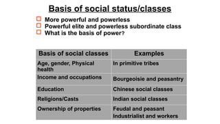 SOCIAL SCIENCES & COMMUNITY MEDICINE.pptx