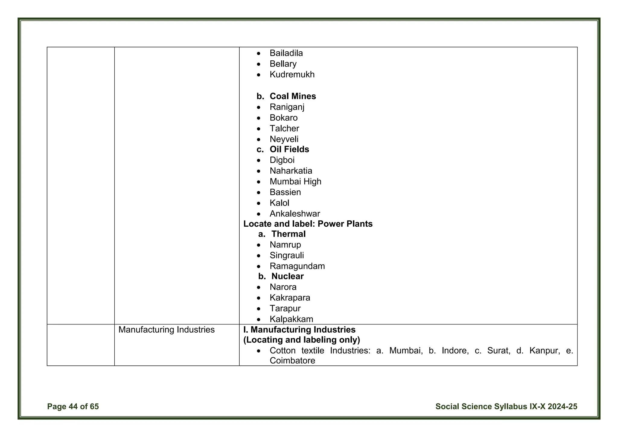 Page 44 of 65 Social Science Syllabus IX-X 2024-25
 Bailadila
 Bellary
 Kudremukh
b. Coal Mines
 Raniganj
 Bokaro
 Talcher
 Neyveli
c. Oil Fields
 Digboi
 Naharkatia
 Mumbai High
 Bassien
 Kalol
 Ankaleshwar
Locate and label: Power Plants
a. Thermal
 Namrup
 Singrauli
 Ramagundam
b. Nuclear
 Narora
 Kakrapara
 Tarapur
 Kalpakkam
Manufacturing Industries I. Manufacturing Industries
(Locating and labeling only)
 Cotton textile Industries: a. Mumbai, b. Indore, c. Surat, d. Kanpur, e.
Coimbatore
 