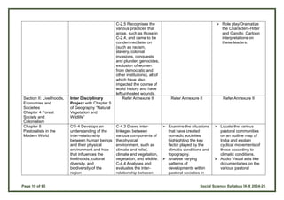 Page 10 of 65 Social Science Syllabus IX-X 2024-25
C-2.5 Recognises the
various practices that
arose, such as those in
C-2.4, and came to be
condemned later on
(such as racism,
slavery, colonial
invasions, conquests,
and plunder, genocides,
exclusion of women
from democratic and
other institutions), all of
which have also
impacted the course of
world history and have
left unhealed wounds.
 Role play/Dramatize
the Characters-Hitler
and Gandhi. Cartoon
interpretations on
these leaders.
Section II: Livelihoods,
Economies and
Societies
Chapter 4 Forest
Society and
Colonialism
Inter Disciplinary
Project with Chapter 5
of Geography “Natural
Vegetation and
Wildlife”
Refer Annexure II Refer Annexure II Refer Annexure II
Chapter 5
Pastoralists in the
Modern World
CG-4 Develops an
understanding of the
inter-relationship
between human beings
and their physical
environment and how
that influences the
livelihoods, cultural
diversity, and
biodiversity of the
region
C-4.3 Draws inter-
linkages between
various components of
the physical
environment, such as
climate and relief,
climate and vegetation,
vegetation, and wildlife.
C-4.4 Analyses and
evaluates the inter-
relationship between
 Examine the situations
that have created
nomadic societies
highlighting the key
factor played by the
climatic conditions and
topography.
 Analyse varying
patterns of
developments within
pastoral societies in
 Locate the various
pastoral communities
on an outline map of
India and explain
cyclical movements of
these according to
climatic conditions.
 Audio Visual aids like
documentaries on the
various pastoral
 