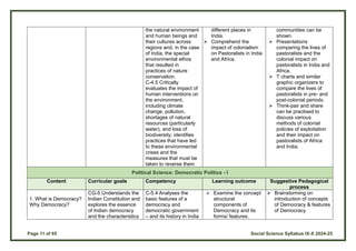 Page 11 of 65 Social Science Syllabus IX-X 2024-25
the natural environment
and human beings and
their cultures across
regions and, in the case
of India, the special
environmental ethos
that resulted in
practices of nature
conservation.
C-4.5 Critically
evaluates the impact of
human interventions on
the environment,
including climate
change, pollution,
shortages of natural
resources (particularly
water), and loss of
biodiversity; identifies
practices that have led
to these environmental
crises and the
measures that must be
taken to reverse them
different places in
India.
 Comprehend the
impact of colonialism
on Pastoralists in India
and Africa.
communities can be
shown.
 Presentations
comparing the lives of
pastoralists and the
colonial impact on
pastoralists in India and
Africa.
 T charts and similar
graphic organizers to
compare the lives of
pastoralists in pre- and
post-colonial periods.
 Think-pair and share
can be practised to
discuss various
methods of colonial
policies of exploitation
and their impact on
pastoralists of Africa
and India.
Political Science: Democratic Politics - I
Content Curricular goals Competency Learning outcome Suggestive Pedagogical
process
1. What is Democracy?
Why Democracy?
CG-5 Understands the
Indian Constitution and
explores the essence
of Indian democracy
and the characteristics
C-5.4 Analyses the
basic features of a
democracy and
democratic government
– and its history in India
 Examine the concept
structural
components of
Democracy and its
forms/ features.
 Brainstorming on
introduction of concepts
of Democracy & features
of Democracy
 