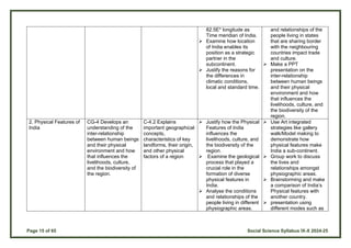 Page 15 of 65 Social Science Syllabus IX-X 2024-25
82.5E* longitude as
Time meridian of India.
 Examine how location
of India enables its
position as a strategic
partner in the
subcontinent.
 Justify the reasons for
the differences in
climatic conditions,
local and standard time.
and relationships of the
people living in states
that are sharing border
with the neighbouring
countries impact trade
and culture.
 Make a PPT
presentation on the
inter-relationship
between human beings
and their physical
environment and how
that influences the
livelihoods, culture, and
the biodiversity of the
region.
2. Physical Features of
India
CG-4 Develops an
understanding of the
inter-relationship
between human beings
and their physical
environment and how
that influences the
livelihoods, culture,
and the biodiversity of
the region.
C-4.2 Explains
important geographical
concepts,
characteristics of key
landforms, their origin,
and other physical
factors of a region
 Justify how the Physical
Features of India
influences the
livelihoods, culture, and
the biodiversity of the
region.
 Examine the geological
process that played a
crucial role in the
formation of diverse
physical features in
India.
 Analyse the conditions
and relationships of the
people living in different
physiographic areas.
 Use Art integrated
strategies like gallery
walk/Model making to
demonstrate how
physical features make
India a sub-continent.
 Group work to discuss
the lives and
relationships amongst
physiographic areas.
 Brainstorming and make
a comparison of India’s
Physical features with
another country.
 presentation using
different modes such as
 