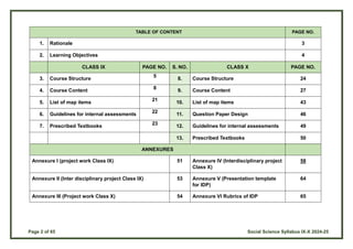 Page 2 of 65 Social Science Syllabus IX-X 2024-25
TABLE OF CONTENT PAGE NO.
1. Rationale 3
2. Learning Objectives 4
CLASS IX PAGE NO. S. NO. CLASS X PAGE NO.
3. Course Structure
5
8. Course Structure 24
4. Course Content
8
9. Course Content 27
5. List of map items
21
10. List of map items 43
6. Guidelines for internal assessments
22
11. Question Paper Design 46
7. Prescribed Textbooks
23
12. Guidelines for internal assessments 49
13. Prescribed Textbooks 50
ANNEXURES
Annexure I (project work Class IX) 51 Annexure IV (Interdisciplinary project
Class X)
58
Annexure II (Inter disciplinary project Class IX) 53 Annexure V (Presentation template
for IDP)
64
Annexure III (Project work Class X) 54 Annexure VI Rubrics of IDP 65
 