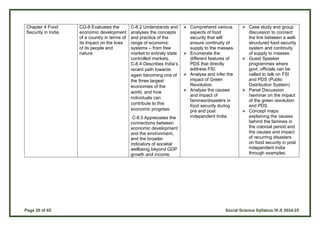 Page 20 of 65 Social Science Syllabus IX-X 2024-25
Chapter 4 Food
Security in India
CG-8 Evaluates the
economic development
of a country in terms of
its impact on the lives
of its people and
nature.
C-8.2 Understands and
analyses the concepts
and practice of the
range of economic
systems – from free
market to entirely state
controlled markets.
C-8.4 Describes India’s
recent path towards
again becoming one of
the three largest
economies of the
world, and how
individuals can
contribute to this
economic progress.
C-8.5 Appreciates the
connections between
economic development
and the environment,
and the broader
indicators of societal
wellbeing beyond GDP
growth and income.
 Comprehend various
aspects of food
security that will
ensure continuity of
supply to the masses.
 Enumerate the
different features of
PDS that directly
address FSI.
 Analyse and infer the
impact of Green
Revolution.
 Analyse the causes
and impact of
famines/disasters in
food security during
pre and post
independent India.
 Case study and group
discussion to connect
the link between a well-
structured food security
system and continuity
of supply to masses.
 Guest Speaker
programmes where
govt. officials can be
called to talk on FSI
and PDS (Public
Distribution System)
 Panel Discussion
/seminar on the impact
of the green revolution
and PDS.
 Concept maps
explaining the causes
behind the famines in
the colonial period and
the causes and impact
of recurring disasters
on food security in post
independent India
through examples.
 