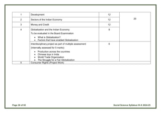Page 26 of 65 Social Science Syllabus IX-X 2024-25
1 Development 12
20
2 Sectors of the Indian Economy 12
3 Money and Credit 12
4 Globalization and the Indian Economy
To be evaluated in the Board Examination
 What is Globalization?
 Factors that have enabled Globalization
8
Interdisciplinary project as part of multiple assessment
(Internally assessed for 5 marks)
 Production across the countries
 Chinese toys in India
 World Trade Organization
 The Struggle for a Fair Globalization
6
5 Consumer Rights (Project Work)
 