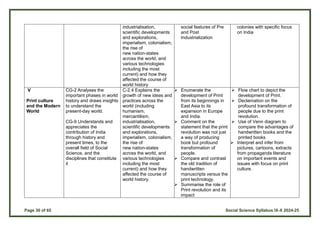 Page 30 of 65 Social Science Syllabus IX-X 2024-25
industrialisation,
scientific developments
and explorations,
imperialism, colonialism,
the rise of
new nation-states
across the world, and
various technologies
including the most
current) and how they
affected the course of
world history
social features of Pre
and Post
Industrialization
colonies with specific focus
on India
V
Print culture
and the Modern
World
CG-2 Analyses the
important phases in world
history and draws insights
to understand the
present-day world.
CG-9 Understands and
appreciates the
contribution of India
through history and
present times, to the
overall field of Social
Science, and the
disciplines that constitute
it
C-2.4 Explains the
growth of new ideas and
practices across the
world (including
humanism,
mercantilism,
industrialisation,
scientific developments
and explorations,
imperialism, colonialism,
the rise of
new nation-states
across the world, and
various technologies
including the most
current) and how they
affected the course of
world history.
 Enumerate the
development of Print
from its beginnings in
East Asia to its
expansion in Europe
and India.
 Comment on the
statement that the print
revolution was not just
a way of producing
book but profound
transformation of
people.
 Compare and contrast
the old tradition of
handwritten
manuscripts versus the
print technology.
 Summarise the role of
Print revolution and its
impact
 Flow chart to depict the
development of Print.
 Declamation on the
profound transformation of
people due to the print
revolution.
 Use of Venn diagram to
compare the advantages of
handwritten books and the
printed books
 Interpret and infer from
pictures, cartoons, extracts
from propaganda literature
on important events and
issues with focus on print
culture.
 