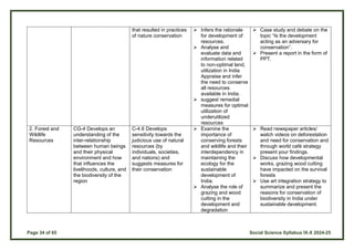 Page 34 of 65 Social Science Syllabus IX-X 2024-25
that resulted in practices
of nature conservation
 Infers the rationale
for development of
resources.
 Analyse and
evaluate data and
information related
to non-optimal land,
utilization in India
Appraise and infer
the need to conserve
all resources
available in India.
 suggest remedial
measures for optimal
utilization of
underutilized
resources
 Case study and debate on the
topic “Is the development
acting as an adversary for
conservation”.
 Present a report in the form of
PPT.
2. Forest and
Wildlife
Resources
CG-4 Develops an
understanding of the
inter-relationship
between human beings
and their physical
environment and how
that influences the
livelihoods, culture, and
the biodiversity of the
region
C-4.6 Develops
sensitivity towards the
judicious use of natural
resources (by
individuals, societies,
and nations) and
suggests measures for
their conservation
 Examine the
importance of
conserving forests
and wildlife and their
interdependency in
maintaining the
ecology for the
sustainable
development of
India.
 Analyse the role of
grazing and wood
cutting in the
development and
degradation
 Read newspaper articles/
watch videos on deforestation
and need for conservation and
through world café strategy
present your findings.
 Discuss how developmental
works, grazing wood cutting
have impacted on the survival
forests
 Use art integration strategy to
summarize and present the
reasons for conservation of
biodiversity in India under
sustainable development.
 