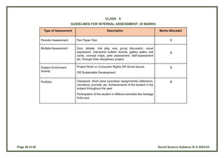 Page 49 of 65 Social Science Syllabus IX-X 2024-25
CLASS X
GUIDELINES FOR INTERNAL ASSESSMENT: 20 MARKS
Type of Assessment Description Marks Allocated
Periodic Assessment Pen Paper Test. 5
Multiple Assessment Quiz, debate, role play, viva, group discussion, visual
expression, interactive bulletin boards, gallery walks, exit
cards, concept maps, peer assessment, Self-assessment
etc. through Inter disciplinary project
5
Subject Enrichment
Activity
Project Work on Consumer Rights OR Social Issues
OR Sustainable Development
5
Portfolio Classwork, Work done (activities/ assignments) reflections,
narrations, journals, etc. Achievements of the student in the
subject throughout the year
Participation of the student in different activities like heritage
India quiz
5
 