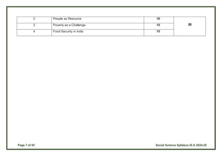 Page 7 of 65 Social Science Syllabus IX-X 2024-25
2 People as Resource 10
20
3 Poverty as a Challenge 15
4 Food Security in India 15
 