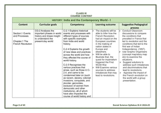 Page 8 of 65 Social Science Syllabus IX-X 2024-25
CLASS IX
COURSE CONTENT
HISTORY: India and the Contemporary World - I
Content Curricular goals Competency Learning outcome Suggestive Pedagogical
process
Section I: Events
and Processes
Chapter-1 The
French Revolution
CG-2 Analyses the
important phases in world
history and draws insight
to understand the
present-day world
C-2.1 Explains historical
events and processes with
different types of sources
with specific examples
from India and world
history.
C-2.4 Explains the growth
of new ideas and practices
across the world and how
they affected the course of
world history.
C-2.5 Recognises the
various practices that
arose, such as those in C-
2.4, and came to be
condemned later on (such
as racism, slavery, colonial
invasions, conquests, and
plunder, genocides,
exclusion of women from
democratic and other
institutions), all of which
have also impacted the
course of world history and
 The students will be
able to Infer how the
French Revolution
had an impact on the
European countries
in the making of
nation states in
Europe and
elsewhere.
 Will be able to
Illustrate that, the
quest for imperialism
triggered the First
World War.
 Will Examine various
sources to address
imbalances that may
lead to revolutions.
 Conduct Classroom
discussions to compare
the conditions that
prevailed in France that
led to revolution and the
conditions that led to the
first war of Indian
Independence. (1857).
 Use Graphic Organisers
(concept map/story map
etc) to examine the
situations.
 Suggest solutions to
address such imbalances
and discriminations that
lead to revolutions.
 Appraise the impact of
the French revolution on
the world with a group
presentation.
 