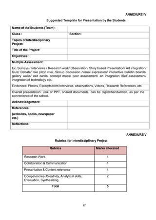 17
ANNEXURE IV
Suggested Template for Presentation by the Students
Name of the Students (Team):
Class : Section:
Topics of Interdisciplinary
Project:
Title of the Project:
Objectives:
Multiple Assessment:
Ex. Surveys / Interviews / Research work/ Observation/ Story based Presentation/ Art integration/
Quiz/ Debate/ role play/ viva, /Group discussion /visual expression/ interactive bulletin boards/
gallery walks/ exit cards/ concept maps/ peer assessment/ art integration /Self-assessment/
integration of technology etc.
Evidences: Photos, Excerpts from Interviews, observations, Videos, Research References, etc.
Overall presentation: Link of PPT, shared documents, can be digital/handwritten, as per the
convenience of the school.
Acknowledgement:
References
(websites, books, newspaper
etc.)
Reflections:
ANNEXURE V
Rubrics for Interdisciplinary Project
Rubrics Marks allocated
Research Work 1
Collaboration & Communication 1
Presentation & Content relevance 1
Competencies- Creativity, Analytical skills,
Evaluation, Synthesizing,
2
Total 5
 