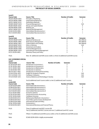U N D E R G R A D U A T E          R E G U L A T I O N S  S Y L L A B U S E S                         2 0 0 8 –         2 0 0 9
                                          THE FACULTY OF SOCIAL SCIENCES



Level II
Course Code	              Course Title	                                                    Number of Credits	                 Semester
MS20A (MGMT 2003)	        Principles of Marketing	                                               3	                               I
MS22A (MGMT 2008)	        Organizational Behaviour	                                              3	                               I
MS23C (MGMT 2012)	        Quantitative Methods	                                                  3	                               I
MS28D (MGMT 2023)	        Financial Management I	                                                3	                             I  II
MS28E (MGMT 2024)	        Money and Capital Markets	                                             3	                               II
MS24B (MGMT 2030)	        Banking Law	                                                           3	                                I
MS24C (MGMT 2031)	        Banking Risk Management	                                               3	                               II
EC20A (ECON 2000)	        Intermediate Microeconomics I	                                         3	                                I
EC21A (ECON 2002)	        Intermediate Macroeconomics I	                                         3	                                I

Level III
Course Code	              Course Title	                                                    Number of Credits	                  Semester
MS34D (MGMT 3079)	        Advanced Banking Law	                                                  3	                           Not Offered
MS34E (MGMT 3080)	        Bank Treasury Management	                                              3	                           Not Offered
MS34G (MGMT 3081)	        Credit Analysis and Lending	                                           3	                           Not Offered
MS33K (MGMT 3035)	        Ethics in Business	                                                    3	                              I  II
MS38D (MGMT 3050)	        Investment and Analysis	                                               3	                                II
MS38H (MGMT 3048)	        Financial Management II	                                               3	                                 I
MS38N (MGMT 3053)	        International Financial Management	                                    3	                                II
EC31E (ECON 3005)	        Monetary Theory and Policy	                                            3	                                 I

PLUS:	                    Nine (9) additional Level II/III course credits i.e. three (3) additional Level II/III courses

B.Sc. Economics Special
Level I
Course Code	             Course Title                       Number of Credits	                  Semester
EC10D (ECON 1001)	      Introduction to Economics I	                                               3	                              I
EC10F (ECON 1002)	      Introduction to Economics II	                                              3	                              II
EC141 (ECON 1003)	      Introduction to Mathematics	                                               3	                               I
EC160 (ECON 1005)	      Introduction to Statistics	                                                3	                              II
MS15E (ACCT 1002)	      Introduction to Financial Accounting	                                      3	                               I
FD10A (FOUN 1001)	      English for Academic Purposes	                                             3	                            I  II
FD11A (FOUN 1101)	      Caribbean Civilization	                                                    3	                            I  II
FD12A (FOUN 1201)	      Science, Medicine and Technology in Society	                               3	                            I  II

PLUS:	                    Six (6) additional Level I course credits i.e. two (2) additional Level I courses
Levels II/III
Course Code	              Course Title	                                                    Number of Credits	                 Semester
EC20A (ECON 2000)	        Intermediate Microeconomics I	                                         3	                              I
EC20B (ECON 2001)	        Intermediate Microeconomics II	                                        3	                              II
EC21A (ECON 2002)	        Intermediate Macroeconomics I	                                         3	                               I
EC21B (ECON 2003)	        Intermediate Macroeconomics II	                                        3	                              II
EC23J (ECON 2006)	        Economic Statistics	                                                   3	                               I
EC23E (ECON 2005)	        Social and Economic Accounting	                                        3	                              II
EC25F (ECON 2020)	        Caribbean Economy	                                                     3	                              II
EC24B (ECON 2015)	        Mathematical Methods in Economics I	                                   3	                               I
EC30B (ECON 3052)	        Fiscal Policy and Economic Development	                                3	                              II
EC30N (ECON 3006)	        International Trade and Policy	                                        3	                               I
EC36C (ECON 3049)	        Econometrics I	                                                        3	                               I
EC33B (ECON 3007)	        International Monetary and Financial Theory	                           3	                              II

PLUS:	                    Three (3) additional Level III EC courses OR
	                         Two (2) additional Level III EC courses and one (1) additional Level II EC course

PLUS:	                    Fifteen (15) additional Level II/III course credits i.e. five (5) additional Level II/III courses

Note: 	                   EC36D (ECON 3050) is highly recommended



26
 