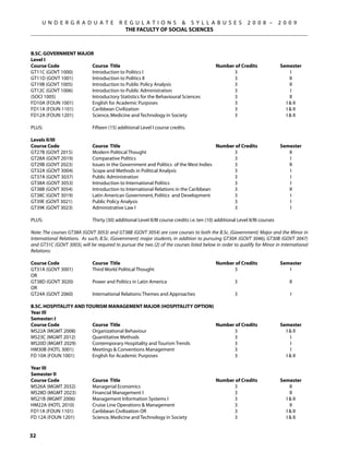 U N D E R G R A D U A T E              R E G U L A T I O N S  S Y L L A B U S E S                        2 0 0 8 –         2 0 0 9
                                              THE FACULTY OF SOCIAL SCIENCES



B.Sc. Government Major
Level I
Course Code	          Course Title	                                                            Number of Credits	                Semester
GT11C (GOVT 1000)	    Introduction to Politics I	                                                    3	                              I
GT11D (GOVT 1001)	    Introduction to Politics II	                                                   3	                              II	
GT19B (GOVT 1005)	    Introduction to Public Policy Analysis	                                        3	                              II
GT12C (GOVT 1006)	    Introduction to Public Administration	                                         3	                               I
(SOCI 1005)	          Introductory Statistics for the Behavioural Sciences	                          3	                              II
FD10A (FOUN 1001)	    English for Academic Purposes	                                                 3	                            I  II
FD11A (FOUN 1101)	    Caribbean Civilization	                                                        3	                            I  II
FD12A (FOUN 1201)	    Science, Medicine and Technology in Society	                                   3	                            I  II

PLUS: 	                       Fifteen (15) additional Level I course credits.

Levels II/III
Course Code	                  Course Title	                                             Number of Credits	                       Semester
GT27B (GOVT 2015) 	           Modern Political Thought	                                       3	                                    II
GT28A (GOVT 2019)	            Comparative Politics	                                           3	                                     I
GT29B (GOVT 2023)	            Issues in the Government and Politics of the West Indies	       3	                                    II
GT32A (GOVT 3004)	            Scope and Methods in Political Analysis	                        3	                                     I
GT37A (GOVT 3037) 	           Public Administration	                                          3	                                     I
GT38A (GOVT 3053)	            Introduction to International Politics	                         3	                                     I
GT38B (GOVT 3054)	            Introduction to International Relations in the Caribbean	       3	                                    II
GT38C (GOVT 3019) 	           Latin American Government, Politics and Development	            3	                                     I
GT39E (GOVT 3021) 	           Public Policy Analysis	                                         3	                                     I
GT39K (GOVT 3023)	            Administrative Law I	                                           3	                                     I

PLUS: 	                       Thirty (30) additional Level II/III course credits i.e. ten (10) additional Level II/III courses

Note: The courses GT38A (GOVT 3053) and GT38B (GOVT 3054) are core courses to both the B.Sc. (Government) Major and the Minor in
International Relations. As such, B.Sc. (Government) major students, in addition to pursuing GT30A (GOVT 3046), GT30B (GOVT 3047)
and GT31C (GOVT 3003), will be required to pursue the two (2) of the courses listed below in order to qualify for Minor in International
Relations:

Course Code	            Course Title	                                   Number of Credits	                                       Semester
GT31A (GOVT 3001)	      Third World Political Thought	                        3	                                                    I
OR
GT38D (GOVT 3020)	      Power and Politics in Latin America	                  3	                                                     II
OR
GT24A (GOVT 2060)	      International Relations: Themes and Approaches	       3	                                                     I
	
B.Sc. Hospitality and Tourism Management Major (Hospitality Option) 	
Year III
Semester: I
Course Code	            Course Title	                                   Number of Credits	                                       Semester
MS22A (MGMT 2008)	      Organizational Behaviour	                             3	                                                   I  II
MS23C (MGMT 2012)	      Quantitative Methods 	                                3	                                                      I
MS20D (MGMT 2029)	      Contemporary Hospitality and Tourism Trends	          3	                                                      I
HM30B (HOTL 3001)	      Meetings  Conventions Management	                    3	                                                      I
FD 10A (FOUN 1001)	     English for Academic Purposes	                        3	                                                   I  II

Year III
Semester II
Course Code	                  Course Title	                                                    Number of Credits	                Semester
MS26A (MGMT 2032)	            Managerial Economics	                                                  3	                              II
MS28D (MGMT 2023)	            Financial Management I	                                                3	                              II
MS21B (MGMT 2006)	            Management Information Systems I	                                      3	                            I  II
HM22A (HOTL 2010)	            Cruise Line Operations  Management	                                   3	                              II
FD11A (FOUN 1101)	            Caribbean Civilization OR	                                             3	                            I  II
FD 12A (FOUN 1201) 	          Science, Medicine and Technology in Society	                           3	                            I  II


32
 