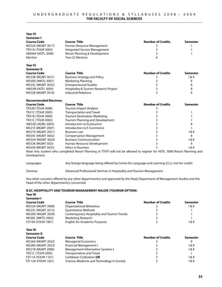 U N D E R G R A D U A T E         R E G U L A T I O N S  S Y L L A B U S E S                 2 0 0 8 –     2 0 0 9
                                         THE FACULTY OF SOCIAL SCIENCES



Year IV
Semester I
Course Code	               Course Title	                                            Number of Credits	            Semester
MS32A (MGMT 3017)	         Human Resource Management	                                     3	                         I
TR31A (TOUR 3003) 	        Integrated Service Management	                                 3	                         I
HM30A (HOTL 3000)	         Resort Planning  Development	                                 3	                         I
Elective	                  Two (2) Electives	                                             6

Year IV
Semester II
Course Code	               Course Title	                                            Number of Credits	            Semester
MS33B (MGMT 3031)	         Business Strategy and Policy	                                  3	                        I  II
MS30D (MKTG 3007)	         Marketing Planning	                                            3	                          II
MS33C (MGMT 3032)	         Entrepreneurial Studies	                                       3	                          II	
HM33B (HOTL 3004)	         Hospitality  Tourism Research Project	                        3	                          II	
MS32B (MGMT 3018)	         Industrial Relations	                                          3	                          II

Recommended Electives:
Course Code	             Course Title	                                           Number of Credits	           Semester
TR32B (TOUR 3008)	       Tourism Impact Analysis	                                          3
TR21C (TOUR 2005)	       Transportation and Travel	                                        3	                      I
TR31B (TOUR 3004)	       Tourism Destination Marketing	                                    3	                      I
TR31C (TOUR 3005)	       Tourism Planning and Development	                                 3	                      I
AM33D (AGBU 3003)	       Introduction to Ecotourism	                                       3	                      II
MS21E (MGMT 2007)	       Introduction to E-Commerce	                                       3	                       I
MS27A (MGMT 2021)	       Business Law 	                                                    3	                    I  II
MS34C (MGMT 3062) 	      Compensation Management 	                                         3	                      II
MS32H (MGMT 3024)	       Business Communication 	                                          3	                    I  II
MS32K (MGMT 3025	        Human Resource Development 	                                      3	                      II
MS33K (MGMT 3035)	       Ethics in Business	                                               3	                    I  II
Note: Any student who completed Resort Planning at TTHTI will not be allowed to register for HOTL 3000 Resort Planning and
Development.

Languages: 	               Any foreign language being offered by Centre for Language and Learning (CLL) (not for credit)

Seminar: 	                 Advanced Professional Seminar in Hospitality and Tourism Management

Any other course(s) offered by any other department(s) and approved by the Head, Department of Management Studies and the
Head of the other department(s) concerned.

B.Sc. Hospitality and Tourism Management Major (Tourism Option)
Year III
Semester I
Course Code	            Course Title	                                               Number of Credits	            Semester
MS22A (MGMT 2008)	      Organizational Behaviour	                                         3	                        I  II
MS23C (MGMT 2012)	      Quantitative Methods	                                             3	                           I
MS20D (MGMT 2029)	      Contemporary Hospitality and Tourism Trends	                      3	                           I
MS30C (MKTG 3002)	      Marketing Research	                                               3	                           I
FD10A (FOUN 1001)	      English for Academic Purposes	                                    3	                        I  II

Year III
Semester II
Course Code	               Course Title	                                            Number of Credits	            Semester
MS26A (MGMT 2032)	         Managerial Economics	                                          3	                          II
MS28D (MGMT 2023) 	        Financial Management I	                                        3	                        I  II
MS21B (MGMT 2006)	         Management Information Systems I	                              3	                        I  II
TR21C (TOUR 2005)	         Transportation and Travel	                                     3	                           I
FD11A (FOUN 1101)	         Caribbean Civilization OR	                                     3	                        I  II
FD 12A (FOUN 1201) 	       Science, Medicine and Technology in Society	                   3	                        I  II	



                                                                                                                              33
 