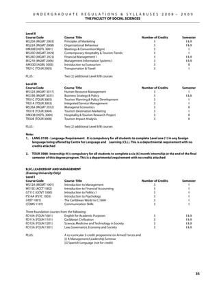 U N D E R G R A D U A T E          R E G U L A T I O N S  S Y L L A B U S E S               2 0 0 8 –    2 0 0 9
                                           THE FACULTY OF SOCIAL SCIENCES



Level II
Course Code	                Course Title	                                             Number of Credits	         Semester
MS20A (MGMT 2003)	          Principles of Marketing	                                        3	                     I  II	
MS22A (MGMT 2008)	          Organisational Behaviour	                                       3	                     I  II
HM30B (HOTL 3001)	          Meetings  Convention Mgmt	                                     3	                        I
MS20D (MGMT 2029)	          Contemporary Hospitality  Tourism Trends	                      3	                        I
MS28D (MGMT 2023)	          Financial Management I	                                         3	                     I  II
MS21B (MGMT 2006)	          Management Information Systems I	                               3	                     I  II
AM33D (AGBU 3003)	          Introduction to Ecotourism	                                     3	                       II
TR21C (TOUR 2005)	          Transportation  Travel	                                        3	                        I

PLUS : 	                    Two (2) additional Level II/III courses

Level III
Course Code	                Course Title	                                             Number of Credits	         Semester
MS32A (MGMT 3017)	          Human Resource Management	                                      3	                       I
MS33B (MGMT 3031)	          Business Strategy  Policy	                                     3	                     I  II
TR31C (TOUR 3005)	          Tourism Planning  Policy Development	                          3	                        I
TR31A (TOUR 3003)	          Integrated Service Management	                                  3	                        I
MS26A (MGMT 2032)	          Managerial Economics	                                           3	                       II
TR31B (TOUR 3004)	          Tourism Destination Marketing	                                  3	                        I
HM33B (HOTL 3004)	          Hospitality  Tourism Research Project	                         3	                       II
TR32B (TOUR 3008)	          Tourism Impact Analysis	                                        3	                       II

PLUS : 	                    Two (2) additional Level II/III courses

Note:
1. LANG 0100 - Language Requirement: It is compulsory for all students to complete Level one (1) in any foreign
    language being offered by Centre for Language and Learning (CLL). This is a departmental requirement with no
    credits attached

2.   TOUR 3088- Internship: It is compulsory for all students to complete a six (6) month internship at the end of the final
     semester of this degree program. This is a departmental requirement with no credits attached


B.SC. LEADERSHIP AND MANAGEMENT
(Evening University Only)
Level I
Course Code	              Course Title	                                               Number of Credits	         Semester
MS12A (MGMT 1001)	        Introduction to Management	                                       3	                      I
MS15E (ACCT 1002)	        Introduction to Financial Accounting	                             3	                      I
GT11C (GOVT 1000)	        Introduction to Politics I	                                       3	                      I
PS14A (PSYC 1003)	        Introduction to Psychology	                                       3	                      I
(HIST 1001)	              The Caribbean World to C.1660	                                    3	                      I
(COMS 1101) 	             Communication Skills	                                             3	                      I

Three foundation courses from the following:
FD10A (FOUN 1001)	          English for Academic Purposes	                                    3	                    I  II
FD11A (FOUN 1101)	          Caribbean Civilization	                                           3	                    I  II
FD12A (FOUN 1201)	          Science, Medicine and Technology in Society	                      3	                    I  II
FD13A (FOUN 1301)	          Law, Governance, Economy and Society	                             3	                    I  II

PLUS:	                      A co-curricular 3-credit programme on Armed Forces and	
	                           (i) A Management/Leadership Seminar
  	                         (ii) Spanish Language (not for credit)




                                                                                                                             35
 