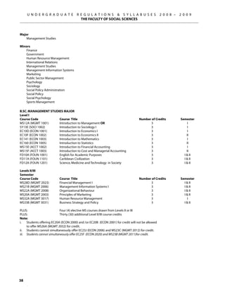 U N D E R G R A D U A T E          R E G U L A T I O N S  S Y L L A B U S E S                 2 0 0 8 –   2 0 0 9
                                          THE FACULTY OF SOCIAL SCIENCES



Major
    Management Studies

Minors
   Finance
   Government
   Human Resource Management
   International Relations
   Management Studies
   Management Information Systems
   Marketing
   Public Sector Management
   Psychology
   Sociology
   Social Policy Administration
   Social Policy
   Social Psychology
   Sports Management

B.SC. MANAGEMENT STUDIES MAJOR
Level I
Course Code	          Course Title	                                                 Number of Credits	          Semester
MS12A (MGMT 1001)	    Introduction to Management or	                                      3	                        I
SY13E (SOCI 1002)	    Introduction to Sociology I	                                        3	                        I
EC10D (ECON 1001)	    Introduction to Economics I	                                        3	                        I
EC10F (ECON 1002)	    Introduction to Economics II	                                       3	                        II
EC141 (ECON 1003)	    Introduction to Mathematics	                                        3	                         I
EC160 (ECON 1005)	    Introduction to Statistics	                                         3	                        II
MS15E (ACCT 1002)	    Introduction to Financial Accounting	                               3	                         I
MS15F (ACCT 1003)	    Introduction to Cost and Managerial Accounting	                     3	                        II
FD10A (FOUN 1001)	    English for Academic Purposes	                                      3	                      I  II
FD11A (FOUN 1101)	    Caribbean Civilization	                                             3	                      I  II
FD12A (FOUN 1201)	    Science, Medicine and Technology in Society	                        3	                      I  II

Levels II/III
Semester
Course Code	                Course Title	                                           Number of Credits	          Semester
MS28D (MGMT 2023)	          Financial Management I	                                       3	                      I  II
MS21B (MGMT 2006)	          Management Information Systems I	                             3	                      I  II
MS22A (MGMT 2008)	          Organizational Behaviour	                                     3	                      I  II
MS20A (MGMT 2003)	          Principles of Marketing	                                      3	                      I  II
MS32A (MGMT 3017)	          Human Resource Management	                                    3	                         I
MS33B (MGMT 3031)	          Business Strategy and Policy	                                 3	                      I  II

PLUS:	                        Four (4) elective MS courses drawn from Levels II or III
PLUS:	                        Thirty (30) additional Level II/III course credits
Note:	
i. 	 Students offering EC20A (ECON 2000) and /or EC20B (ECON 2001) for credit will not be allowed
	     to offer MS26A (MGMT 2032) for credit.
ii.	 Students cannot simultaneously offer EC23J (ECON 2006) and MS23C (MGMT 2012) for credit.
iii.	 Students cannot simultaneously offer EC25F (ECON 2020) and MS23B (MGMT 2011)for credit.




38
 