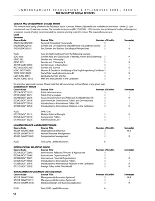 U N D E R G R A D U A T E            R E G U L A T I O N S  S Y L L A B U S E S                   2 0 0 8 –     2 0 0 9
                                            THE FACULTY OF SOCIAL SCIENCES



Gender and Development Studies Minor
This minor is now being offered in the Faculty of Social Sciences. Fifteen (15) credits are available for this minor – three (3) core
courses and two (2) elective courses. The introductory course (AR11C)(GEND 1103): Introduction to Women’s Studies, although not
a required course is highly recommended for persons wishing to do this minor. The required courses are:
Level
Semester
Course Code	                  Course Title	                                                Number of Credits	              Semester
AR22C (GEND 2203)	            Feminist Theoretical Frameworks	                                      3	                            I
SY27D (SOCI 2016)	            Gender and Development: with reference to Caribbean Society	          3	                            I
SY37G (SOCI 3031)	            Sex, Gender and Society: Sociological Perspectives	                   3	                           II
			
PLUS:	                        Two (2) electives chosen from the following courses:
SOCI 3038	                    Gender, Race and Class: Issues of Identity, Nation and Citizenship	 3	                             II
GEND 3051	                    Gender and Philosophy I	                                              3	                            I
GEND 3052	                    Gender and Philosophy II	                                             3	                           II
AX39A (AGEX 3003)	            Gender Issues in Agriculture	                                         3	                            I
NS21B (GEND 3260)	            Gender and Science	                                                   3	                           II
H30C (HIST 3003)	             Women  Gender in the History of the English-speaking Caribbean	3	                                  I
SY35C (SOCI 3020)	            Social Policy and Administration III	                                 3	                           II
L25A (LING 2501) 	            Language, Gender and Sex 	                                            3	                            I
AR20M (GEND 2013)	            Men and Masculinities in the Caribbean 	                              3	                           II

Or any other approved courses. Please note that all courses may not be offered in any given year.
Government Minor
Course Code	               Course Title	                                               Number of Credits	              Semester
GT37A (GOVT 3037)	         Public Administration	                                              3	                         I
GT39E (GOVT 3021)	         Public Policy Analysis	                                             3	                          I
GT29B (GOVT 2023)	         Issues in Government and Politics of the West Indies OR	            3	                         II
GT38C (GOVT 3019)	         Latin American Government, Politics and Development	                3	                          I
GT38A (GOVT 3053)	         Introduction to International Politics OR	                           3	                         I
GT38B (GOVT 3054)	         Introduction to International Relations in the Caribbean	            3	                        II

PLUS: 	                      One (1) of:
GT27B (GOVT 2015)	           Modern Political Thought	                                            3	                        II
GT28A (GOVT 2019)	           Comparative Politics	                                                3	                         I
GT39K (GOVT 3023)	           Administrative Law I	                                                3	                         I

Human Resource Management Minor
Course Code	        Course Title	                                                       Number of Credits	             Semester
MS22A (MGMT 2008)	  Organizational Behaviour	                                                 3	                         I  II
MS32A (MGMT 3017)	  Human Resource Management	                                                3	                            I
MS34C (MGMT 3062)	  Compensation Management	                                                  3	                           II

PLUS:	                       Two (2) MS Level II/III courses	                                     6

International Relations Minor
Course Code	          Course Title	                                             Number of Credits	                     Semester
GT24A (GOVT 2060)	    International Relations: Theories  Approaches	                 3	                                  I
GT30A (GOVT 3046)	    International Organizations OR	                                 3	                                  I
GT30B (GOVT 3047)	    International Financial Organizations	                          3	                                  II	
GT38A (GOVT 3053)	    Introduction to International Politics	                         3	                                   I
GT38B (GOVT 3054)	    Introduction to International Relations in the Caribbean	       3	                                  II
GT31C (GOVT 3003)	    Foreign Policy in the Third World	                              3	                                  II

Management Information Systems Minor
Course Code	        Course Title	                                                       Number of Credits	             Semester
MS21B (MGMT 2006)	  Management Information Systems I	                                         3	                         I  II
MS31B (MGMT 3011)	  Management Information Systems II	                                        3	                            I
MS31D (MGMT 3013)	  Database Design and Business Application	                                 3	                           II

PLUS:	                       Two (2) MS Level II/III courses	                                     6

42
 