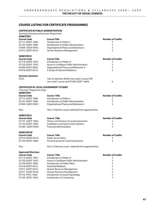 U N D E R G R A D U A T E           R E G U L A T I O N S  S Y L L A B U S E S             2 0 0 8 –   2 0 0 9
                                           THE FACULTY OF SOCIAL SCIENCES



Course LISTING for certificate programmes
Certificate in Public Administration
(Evening university and summer programme)
Semester I
Course Code	                Course Title                        	                   Number of Credits
GT11C (GOVT 1000)	          Introduction to Politics I 	                                   3	
GT12C (GOVT 1006)	          Introduction to Public Administration	                         3	
GT40A (GOVT 0401)	          Organizational Theory and Behaviour I	                         3	
GT41C (GOVT 0413)	          Human Resource Management 	                                    3	

Semester II
Course Code	                Course Title                       	                    Number of Credits
GT11D (GOVT 1001)	          Introduction to Politics II 	                                  3	
GT12D (GOVT 1007)	          Issues in Caribbean Public Administration	                     3	
GT40B (GOVT 0402)	          Organizational Theory and Behaviour II	                        3	
GT41B (GOVT 0412)	          A Study of Industrial Relations	                               3	

Summer Semester
PLUS: 		                    Two (2) electives (Either two Level I courses OR
		                          one Level I course and GT44D (GOVT 0444)	                      6	

CERTIFICATE IN LOCAL GOVERNMENT STUDIES
(“Summer” Programme Only)
SEMESTER I
Course Code	              Course Title	                                             Number of Credits
GT11C (GOVT 1000)	        Introduction to Politics I	                                      3
GT12C (GOVT 1006)	        Introduction to Public Administration	                           3
GT40A (GOVT 0401)	        Organizational Theory and Behaviour I 	                          3

Plus: 		                    One (1) Elective course (selected from approved list)

SEMESTER II
Course Code	                Course Title	                                           Number of Credits
GT12F (GOVT 1002)	          Theory and Practice of Local Government	                       3
GT12G (GOVT 1003)	          Caribbean Local Government Systems	                            3
GT44D (GOVT 0444)	          Financial Administration	                                      3

SEMESTER III
Course Code	                Course Title	                                           Number of Credits
GT41D (GOVT 0414)	          Public Sector Ethics	                                          3
GT12H (GOVT 1004)	          Practical Issues for Good Governance	                          3

Plus: 		                    One (1) Elective course (selected from approved list)

Approved Electives:
Course Code	                Course Title	                                           Number of Credits
GT11D (GOVT 1001)	          Introduction to Politics II	                                   3
GT12D (GOVT 1007)	          Issues in Caribbean Public Administration	                     3
GT19B (GOVT 1005)	          Introduction to Public Policy	                                 3
GT41B (GOVT 0412)	          Industrial Relations	                                          3
GT41C (GOVT 0413)	          Human Resource Management	                                     3
GT41F (GOVT 0416)	          Human Resource Development	                                    3
PS11B (PSYC 1004)	          Introduction to Social Psychology	                             3
CS13B (SOSC 1002)	          Introduction to Computing	                                     3




                                                                                                                       47
 