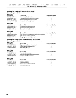 U N D E R G R A D U A T E        R E G U L A T I O N S  S Y L L A B U S E S            2 0 0 8 –   2 0 0 9
                                        THE FACULTY OF SOCIAL SCIENCES



CERTIFICATE IN MANAGEMENT INFORMATION SYSTEMS
(“Summer” Programme Only)
SEMESTER I
Course Code	              Course Title	                                         Number of Credits
MS41A (MGMT 0411)	        Mathematics for Computing	                                   3		
MS41B (MGMT 0412)	        Foundations of Information Technology	                       3
MS15E (ACCT 1002)	        Introduction to Financial Accounting	                        3
MS12A (MGMT 1001)	        Introduction to Management	                                  3

SEMESTER II
Course Code	              Course Title	                                         Number of Credits
MS42A (MGMT 0421)	        Designing Information Systems I	                             3
MS42B (MGMT 0422)	        Information Systems in Business	                             3
MS42C (MGMT 0423)	        Communication for Business	                                  3

SEMESTER III
Course Code	              Course Title	                                         Number of Credits
MS43A (MGMT 0431)	        Data Communication and Distributed Data Processing	          3
MS43B (MGMT 0432)	        Data Storage and Management	                                 3
MS43C (MGMT 0433)	        Designing Information Systems II	                            3

CERTIFICATE IN PUBLIC SECTOR HUMAN RESOURCE MANAGEMENT
(“Summer” Programme Only)
SEMESTER I
Course Code	              Course Title	                                         Number of Credits
GT40A (GOVT 0401)	        Organisational Theory  Behaviour I	                         3
GT41C (GOVT 0413)	        Human Resource Management	                                   3
GT19B (GOVT 1005)	        Public Policy Analysis	                                      3

SEMESTER II
Course Code	              Course Title	                                         Number of Credits
GT44D (GOVT 0444)	        Financial Administration	                                    3
GT12D (GOVT 1007)	        Issues in Caribbean Public Administration	                   3
GT 41E (GOVT 0415)	       Compensation Management	                                     3

SEMESTER III
Course Code	              Course Title	                                         Number of Credits
GT41B (GOVT 0412)	        Industrial Relations	                                        3	
GT41D (GOVT 0414)	        Public Sector Ethics	                                        3
GT41F (GOVT 0416)	        Human Resource Development	                                  3
GT41G (GOVT 0417)	        Information Systems	                                         3




48
 