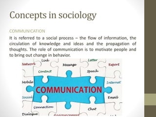 Concepts in sociology
COMMUNICATION
It is referred to a social process – the flow of information, the
circulation of knowledge and ideas and the propagation of
thoughts. The role of communication is to motivate people and
to bring out change in behavior.
 