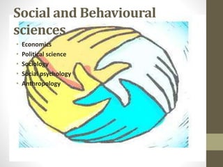 Social and Behavioural
sciences
• Economics
• Political science
• Sociology
• Social psychology
• Anthropology
 